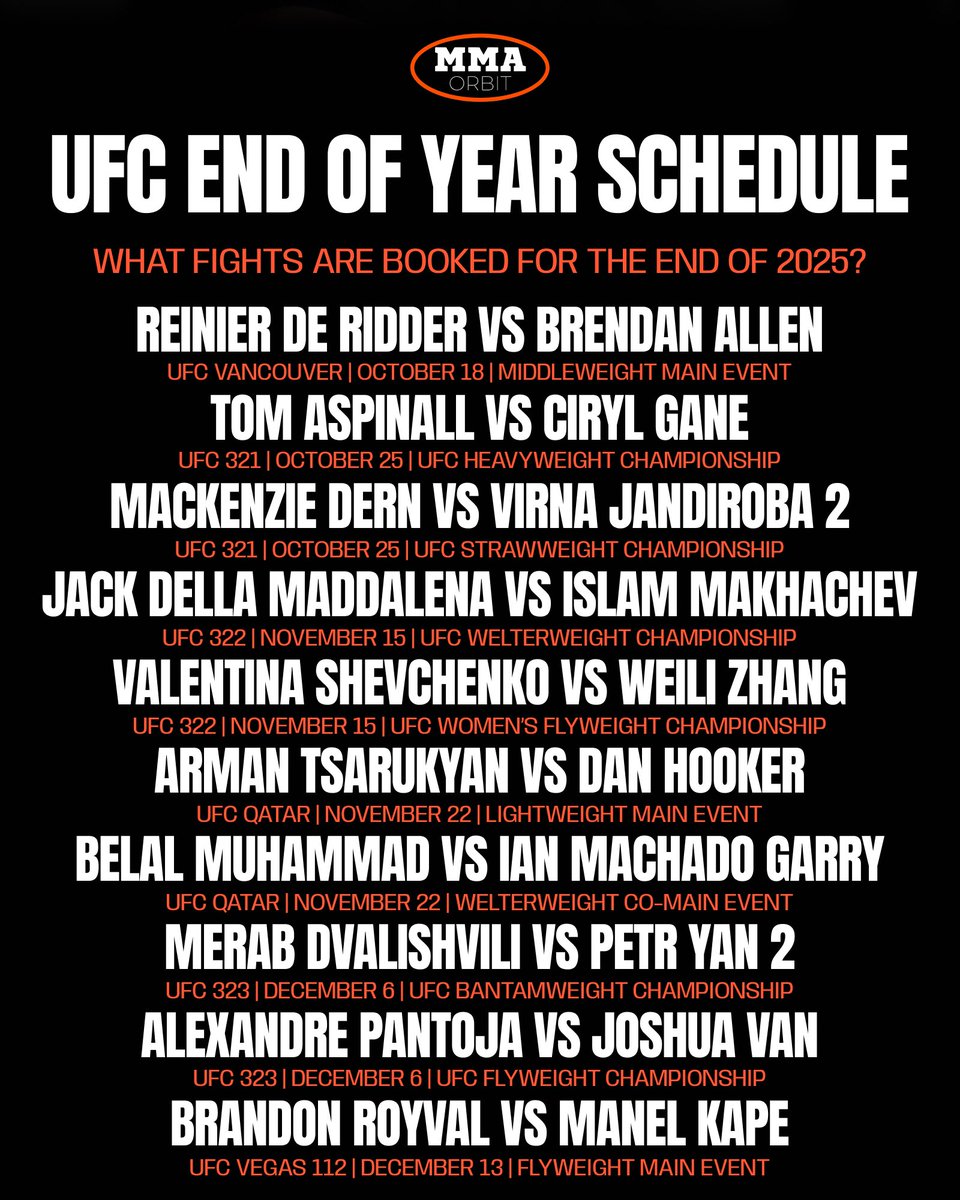 The UFC’s end of year schedule is SET. 👀🔥

Thoughts on the schedule? 🤔👇