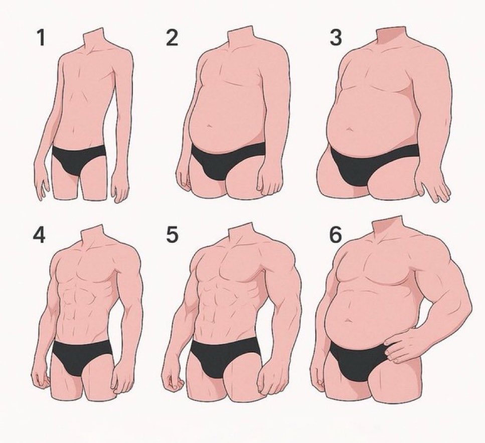 MateoDiscreet's tweet image. Ano body type mo?