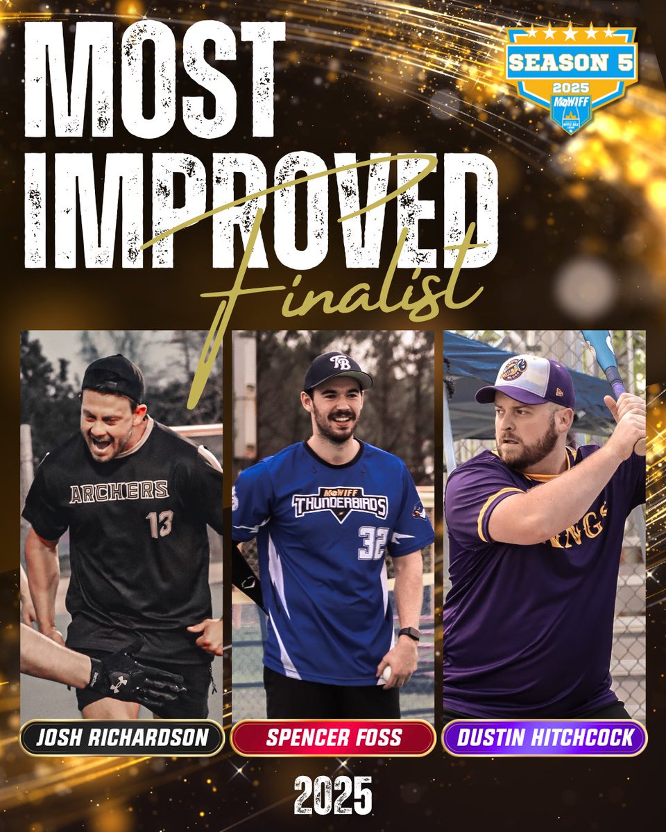 MO_Wiff's tweet image. 🏆 2025 Awards Finalist 🏆 

Here is a look of the top 3 in each award category for Season 5! 

Awards show will take place this Sunday after the All-Star Game at @BPVSTL 
Video will come out at a later date!

#mowiff #wiffleball #season5 #awards #top3 #finalist