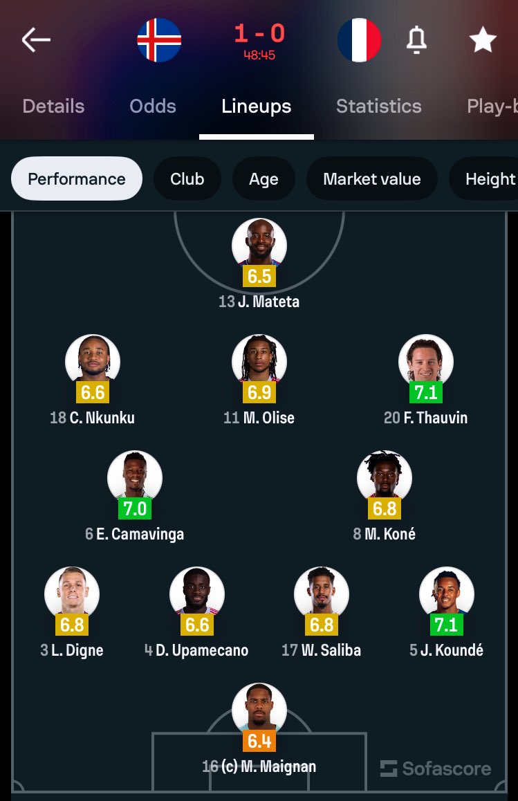 France without mbappe 😅