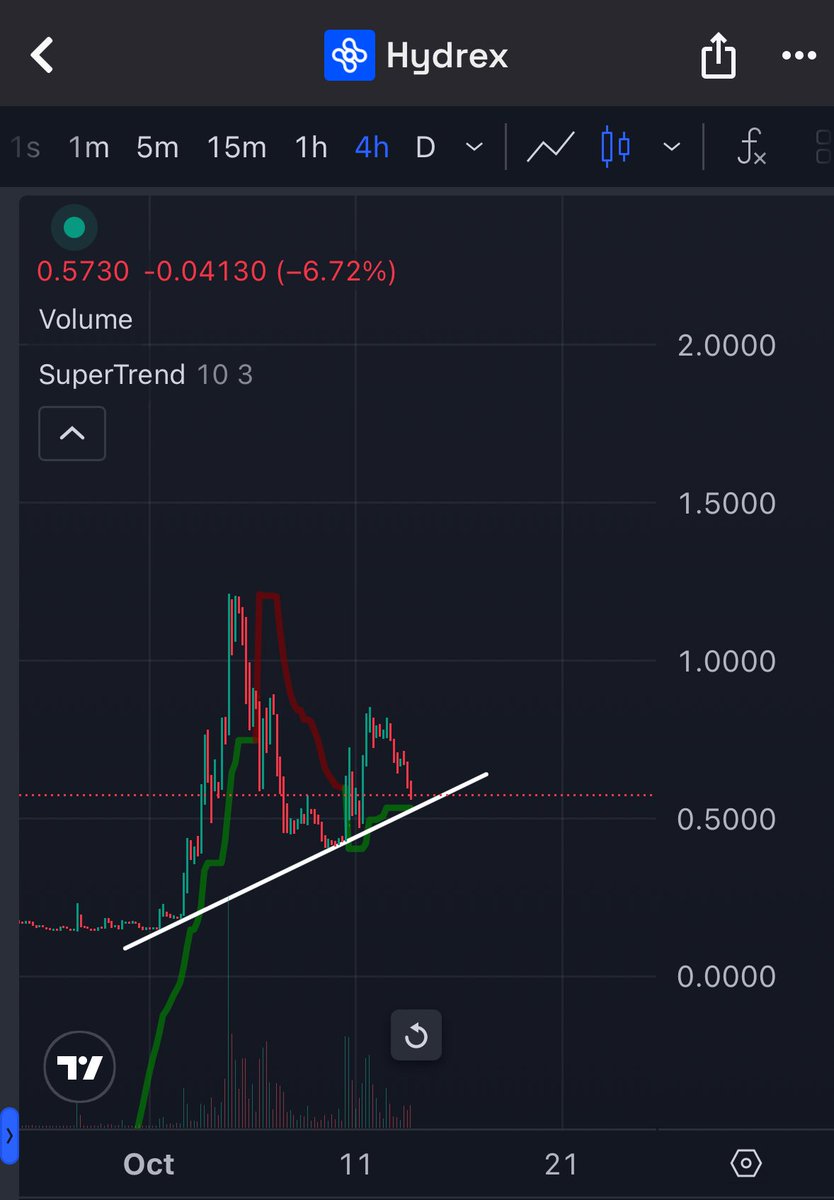 infinite.liquidity.kta 🐆 tweet media