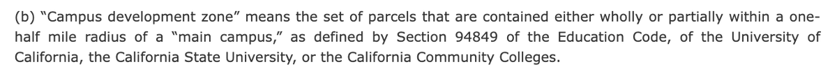 Student Homes Coalition tweet media