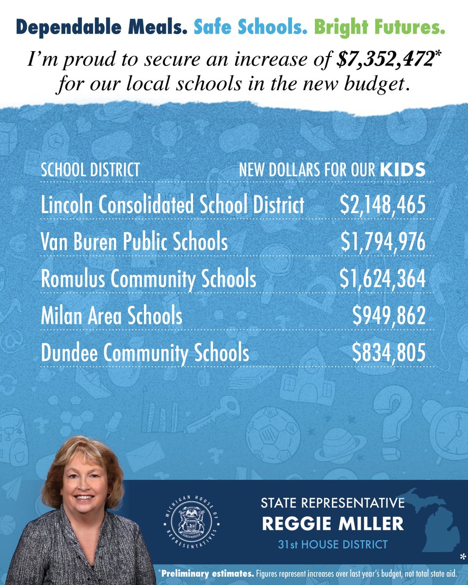 We worked hard for a school budget that increases investment in our kids, teachers, and schools. I’m happy to share that every school in District 31 will see increased investment from this budget.