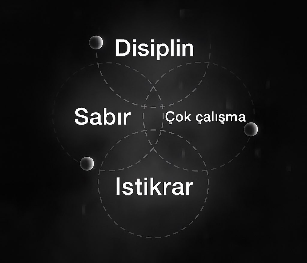 derinbirneffess's tweet photo. Ölümcül 4’lü Kombin. https://t.co/YeaG9OE6ZI
