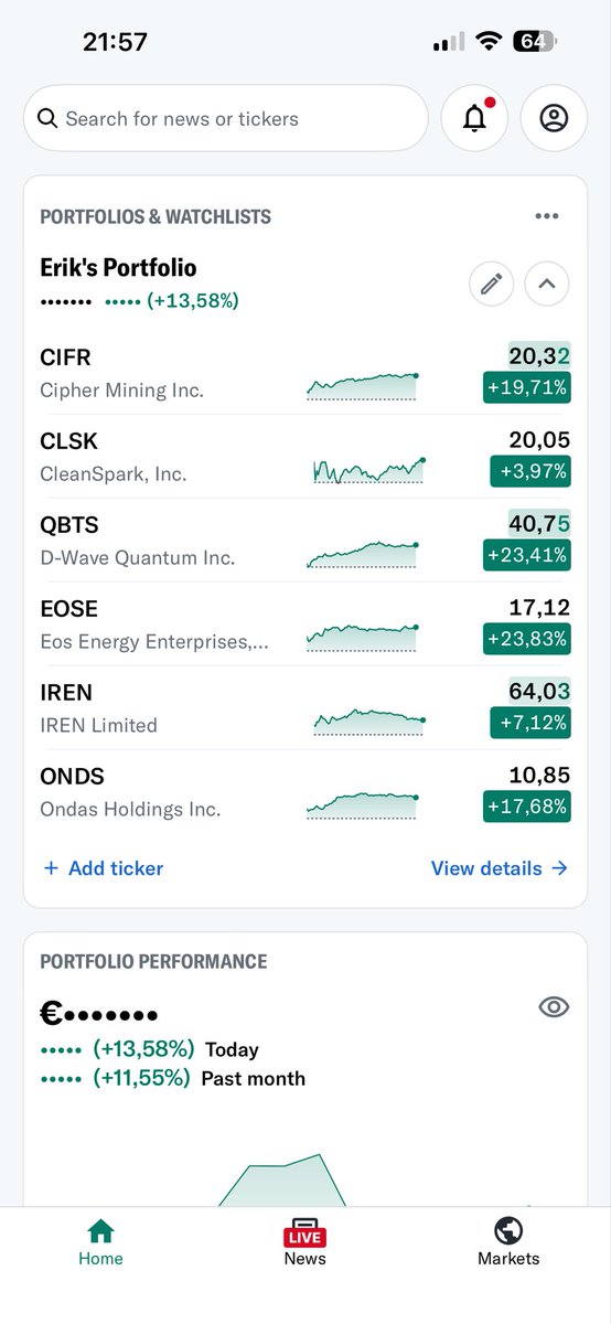 Wat een bizar dagje in mijn hobby-portfolio
 
$eose $iren $qbts $onds $clsk $cifr