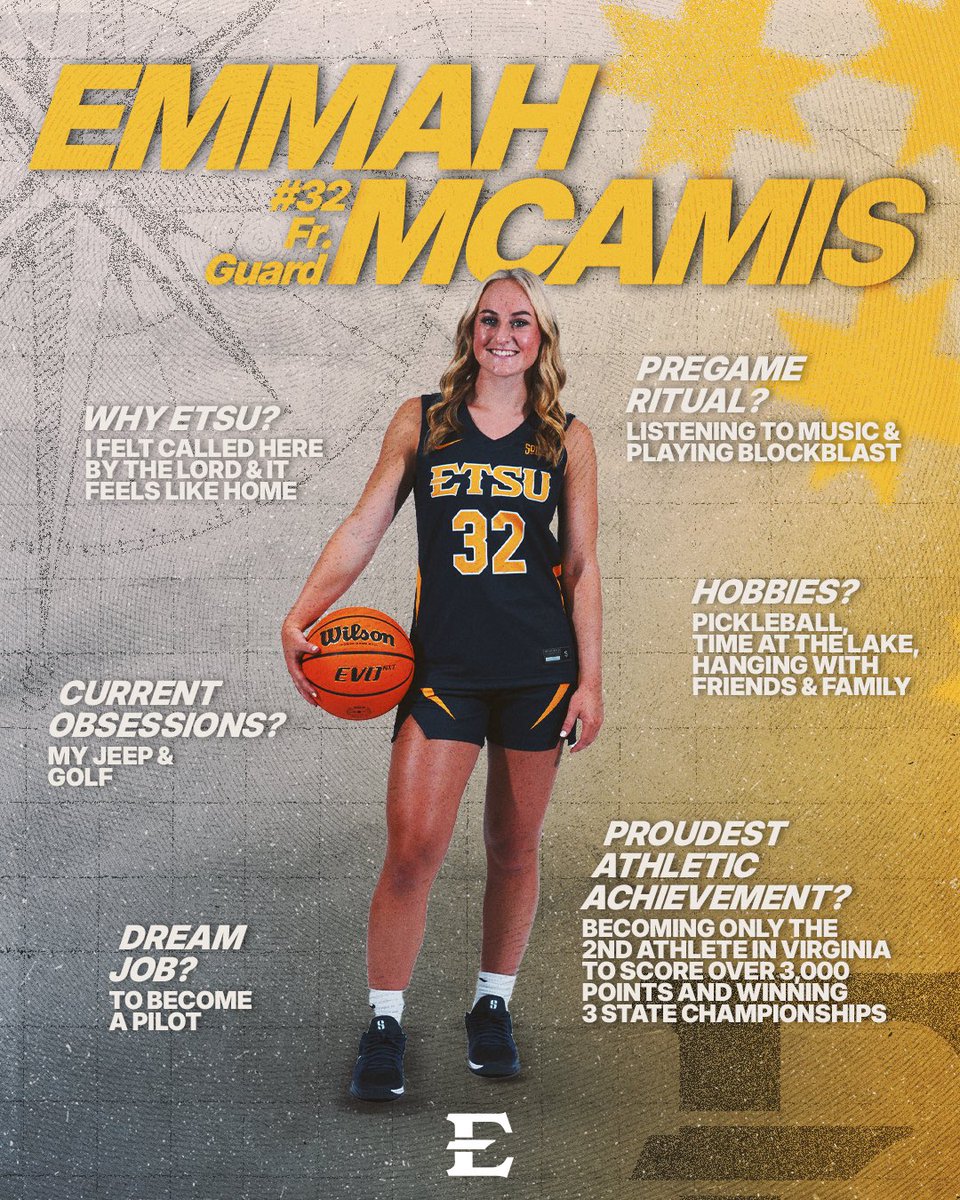 ETSU Women’s Basketball tweet media