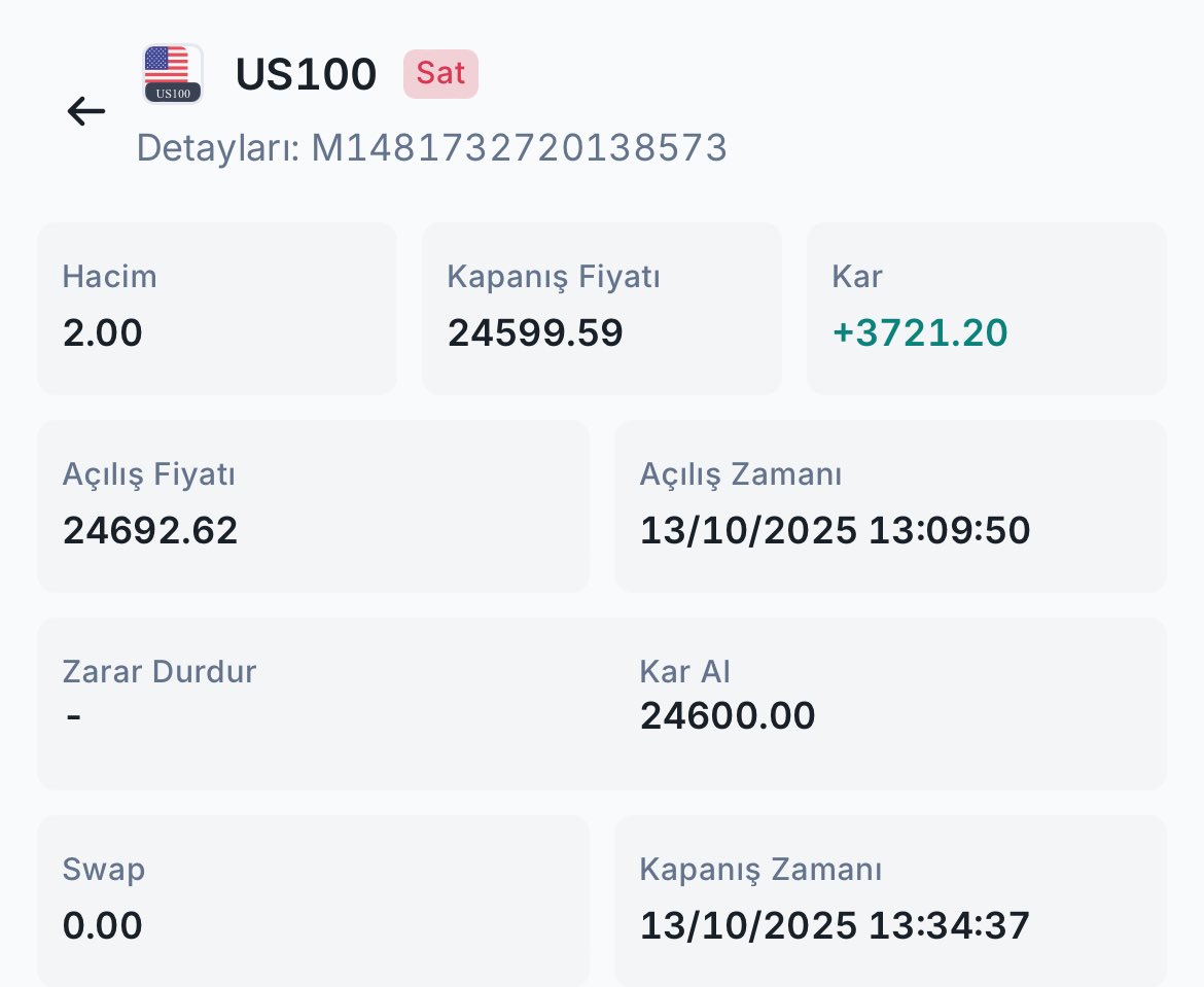 Sadece borsa değil her piyasada kazançlarımız devam ediyor…
Bu kazançları almak bizim geleneğimiz.