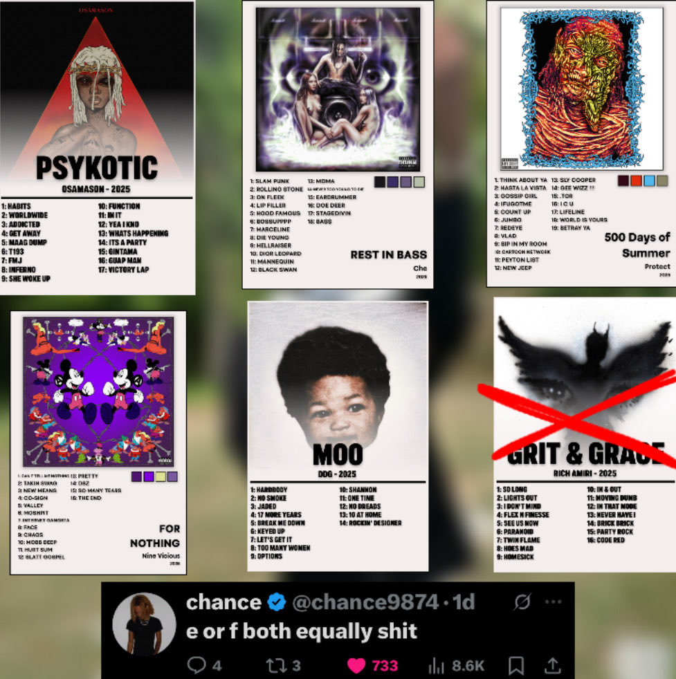 Delete One Album Top Comment Decides