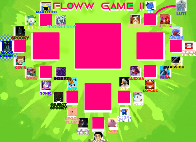 flowwstuf27's tweet image. FLOWW GAME II - ROUND 1