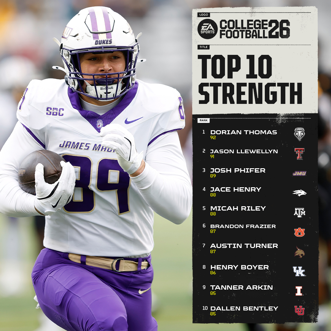 EASPORTSCollege tweet media