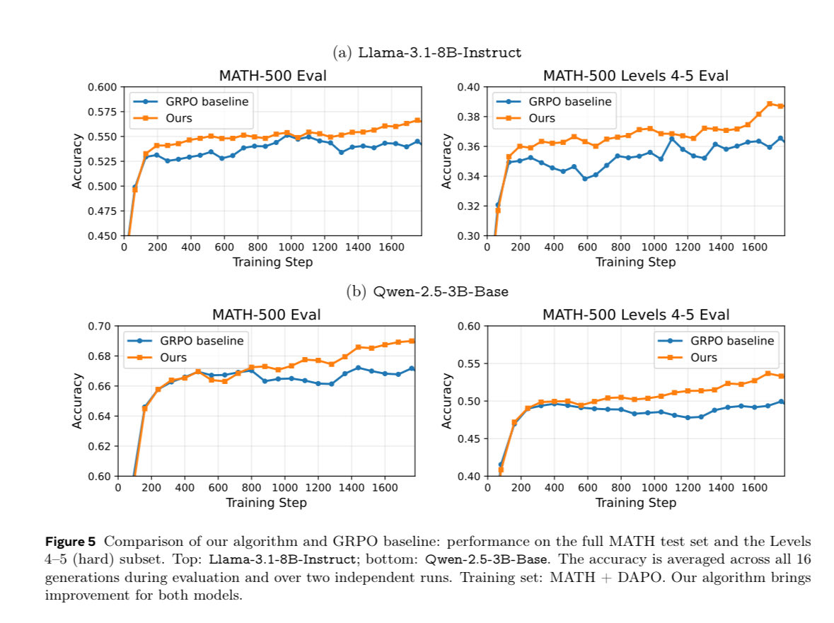 Siddarth Venkatraman tweet media