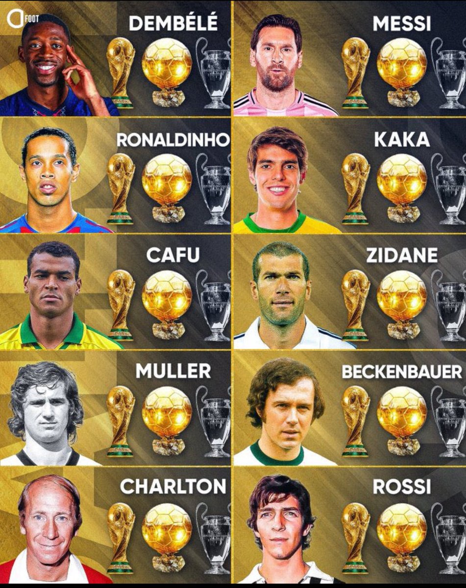 Dembele qui fait parti de la très petite liste des joueurs qui ont une ligue des champions, une coupe du monde et le ballon d'or 

C'est fou
