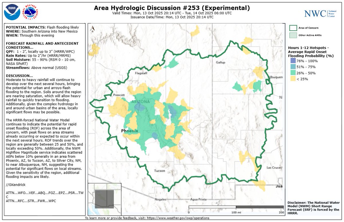 The National Water Center has issued Area Hydrologic Discussion #253 for  portions of southern Arizona through this evening. https://t.co/Pz6VN3CEK4  #flooding #azwx
