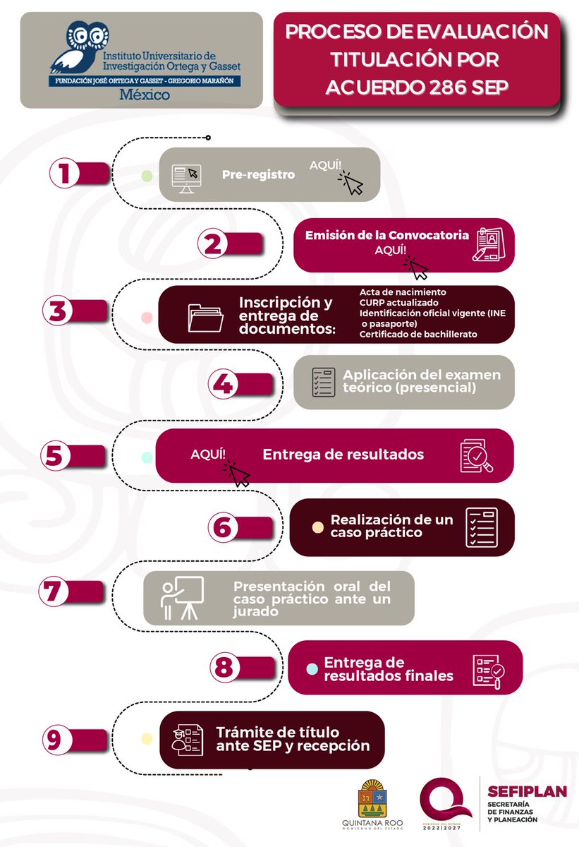 La <a href="/Sefiplanqroo/">SEFIPLAN</a> en coordinación con el Instituto <a href="/ortegaygassetmx/">Ortega y Gasset México</a>, te comparte los siguientes pasos para el “Proceso de Evaluación para la Titulación por el Acuerdo 286 de la SEP y transforma tu experiencia en un título profesional.

Ingresa plataforma286.ortegaygasset.mx/registro
