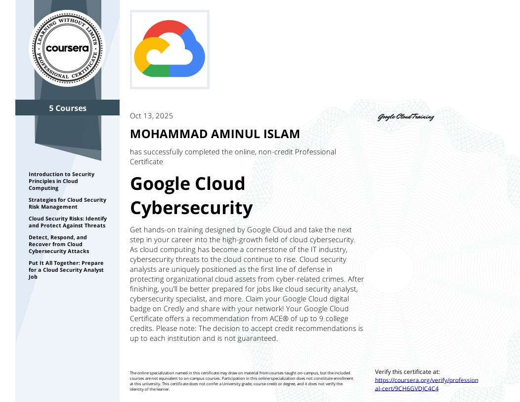 aminbiography's tweet image. Professional Practice Require Learning | Ever-Evolving Tech | Always Growing
#CloudComputing #EBusiness #CyberIntelligence
…a-certificate-images.s3.amazonaws.com/9CH6GVDJC4C4