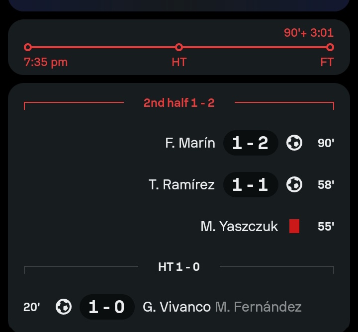 90 minutes 

With Red card 💔🤦