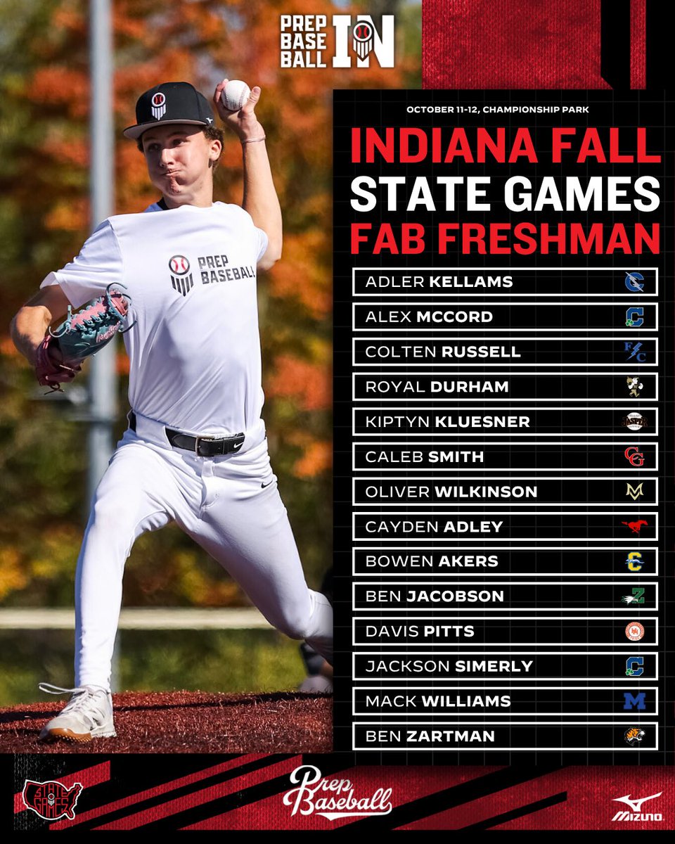 Prep Baseball Indiana (@prepbaseballin) on Twitter photo ๐๐ฏ๐ฅ๐ช๐ข๐ฏ๐ข ๐๐ข๐ญ๐ญ ๐๐ต๐ข๐ต๐ฆ ๐๐ข๐ฎ๐ฆ๐ด
๐๐๐ ๐๐ฅ๐ข๐ฆ๐
<a href="/CTrinkle23/">Cooper Trinkle</a> highlights 1๏ธโฃ4๏ธโฃ 2029 names-to-know from the #INFSG25 in Kokomo this past weekend.
สแดแดแด
แดสแดษดษข สแดสแด๐
โณ loom.ly/IeWhfFo ๐๐ฏ๐ฅ๐ช๐ข๐ฏ๐ข ๐๐ข๐ญ๐ญ ๐๐ต๐ข๐ต๐ฆ ๐๐ข๐ฎ๐ฆ๐ด
๐๐๐ ๐๐ฅ๐ข๐ฆ๐
<a href="/CTrinkle23/">Cooper Trinkle</a> highlights 1๏ธโฃ4๏ธโฃ 2029 names-to-know from the #INFSG25 in Kokomo this past weekend.
สแดแดแด
แดสแดษดษข สแดสแด๐
โณ loom.ly/IeWhfFo