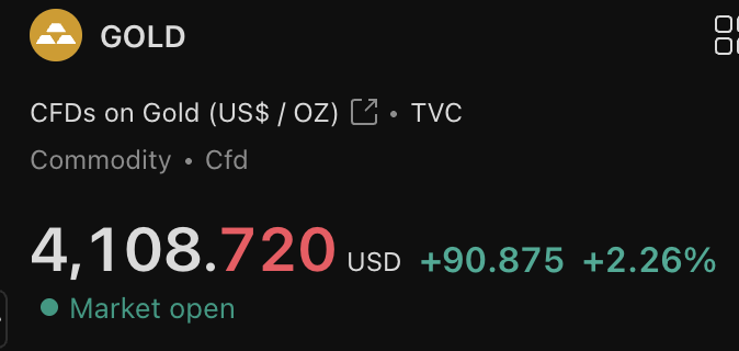 Benjamin Cowen tweet media