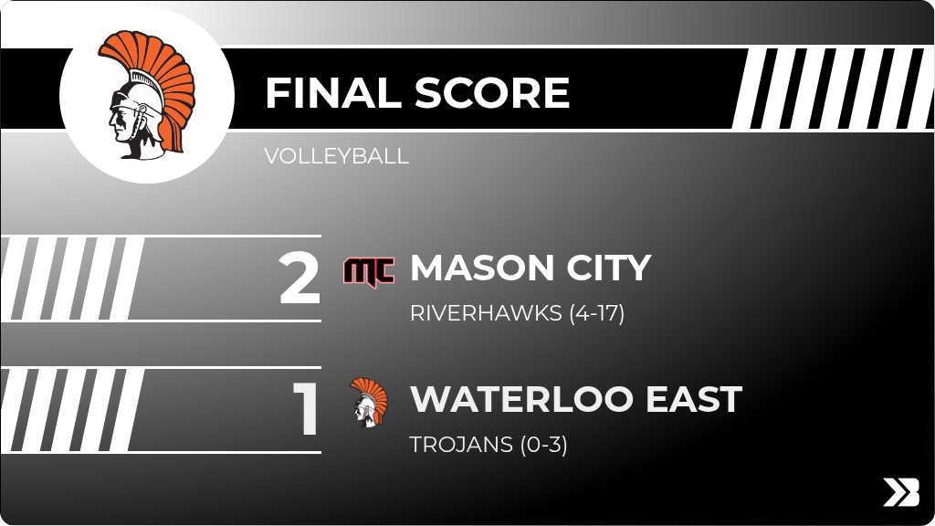 Volleyball (Junior Varsity) Score Posted - Waterloo East Trojans lose to Mason City Riverhawks 2-1 (20-25, 25-15, 15-17). gobound.com/ia/ighsau/vb/2…