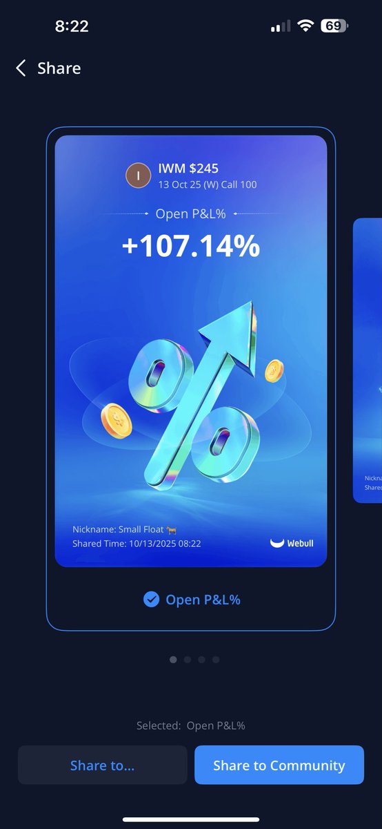 Slow day but was able to secure 1 bag $IWM