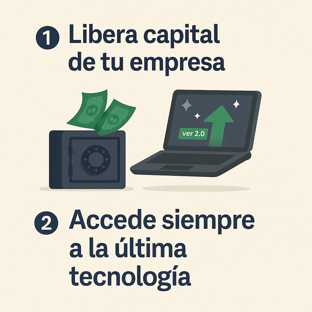 ServerWareMX's tweet image. 💻 Con Device as a Service (DaaS) tu empresa crece sin descapitalizarse:
✅ Costos predecibles
✅ Equipos siempre actualizados
✅ Escalabilidad inmediata
✅ Soporte incluido
En ServerWare, inviertes en productividad, no en hardware.
#DaaS #TI #Innovación