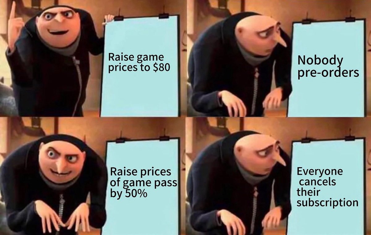 What are your thoughts on Xbox right now?

•
•
•

#gamenews #xbox #price #xboxone #xboxseriesx #halo #forza #lego #disney #starwars #nintendo #playstation