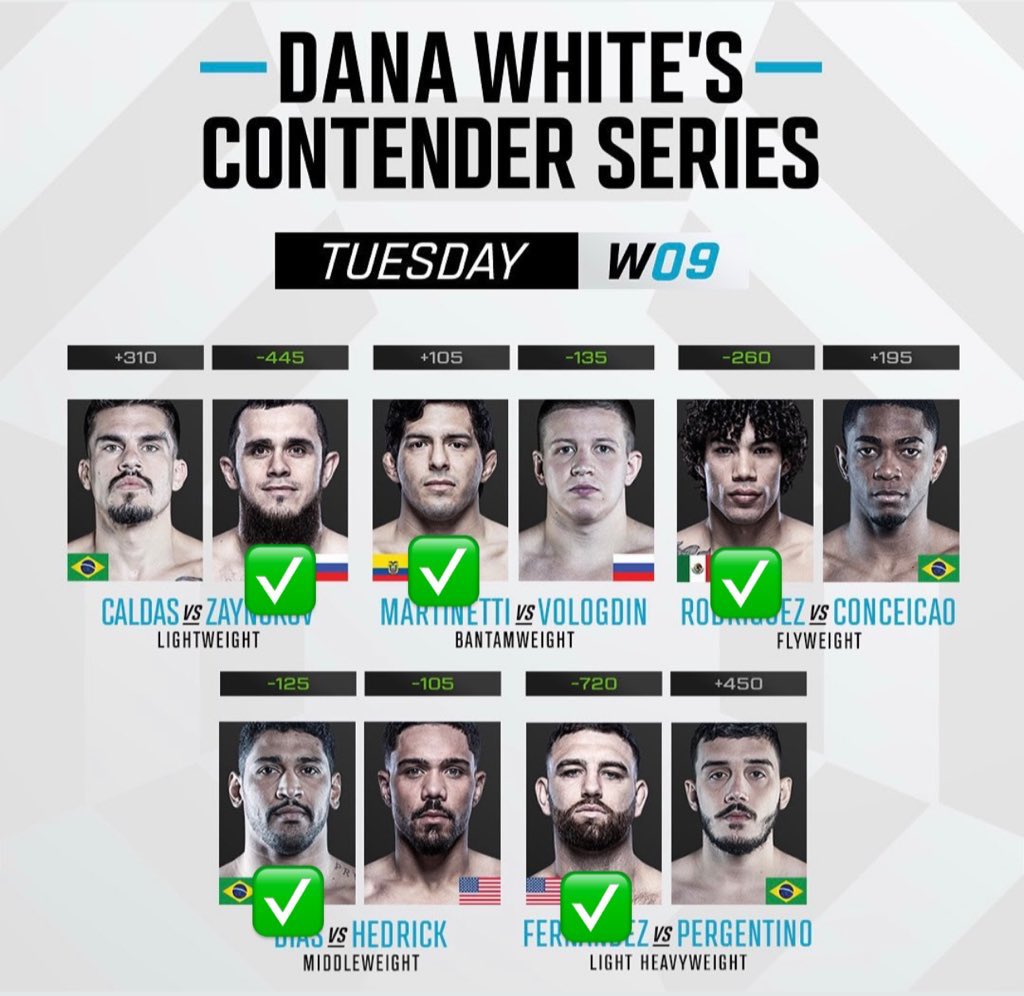 DropZone211's tweet image. Tomorrow is the LAST DWCS of the year‼️
Can we really pull off the unthinkable and SWEEP back to back TO BACK picks for the final one 🤯💰
Stay tuned on the next episode of Dragon Ball Z
#UFC