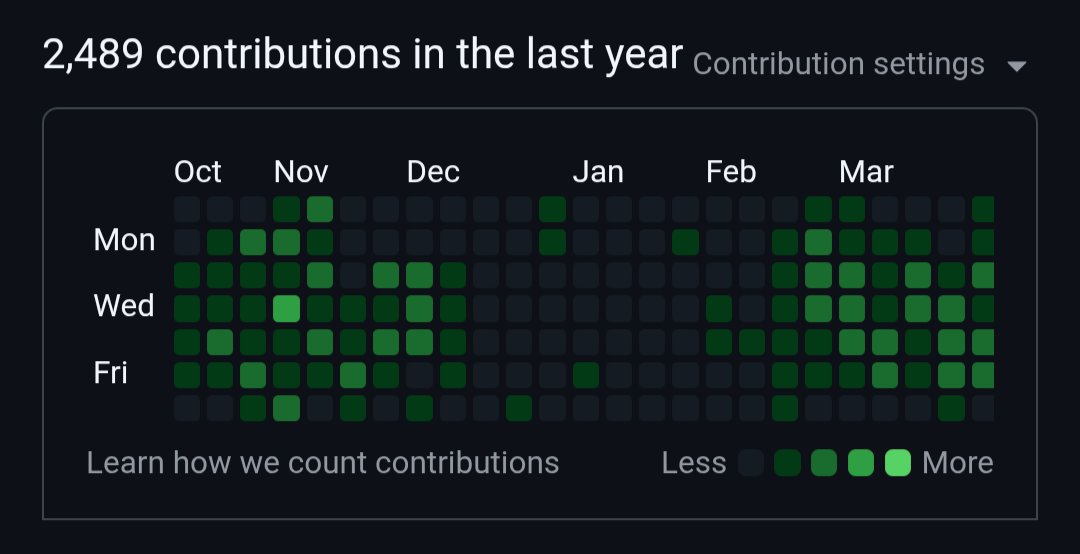 kristina tweet media