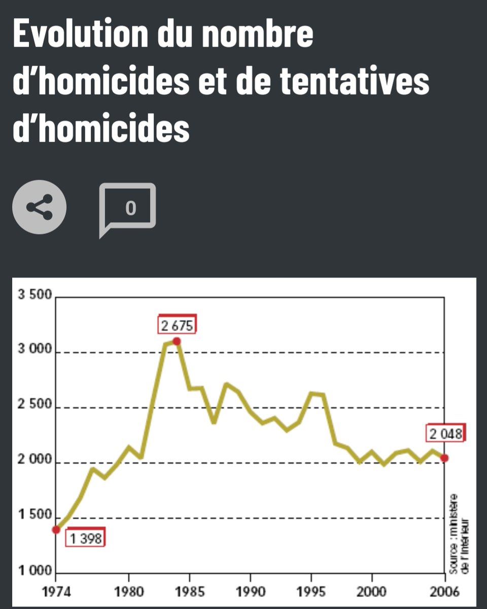 Benoît tweet media