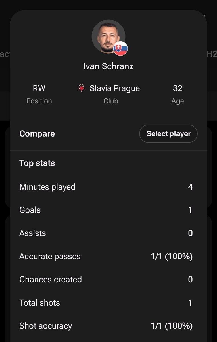 2 touches, a goal and injured himself celebrating😭😭