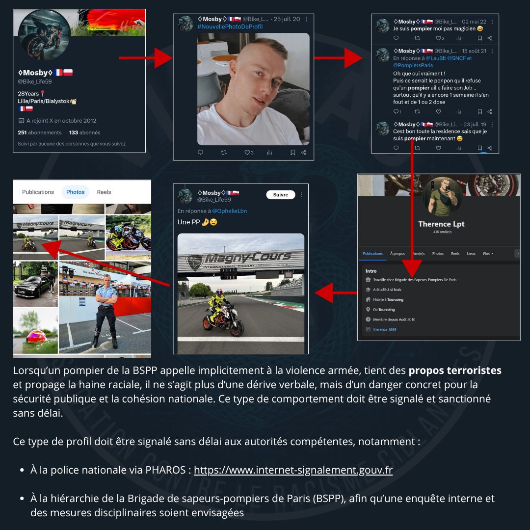 ⚖️ SIGNALEMENT - Therence Leplat (<a href="/Bike_Life59/">♢Mosby♢🇨🇵🇵🇱</a>), pompier à la BSPP, tient publiquement des propos racistes visant les Maghrébins, les Musulmans, et fait l’apologie du terrorisme.

Ces agissements, contraires à la loi et à sa fonction, représentent une menace pour ces communautés.