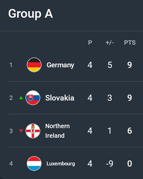 Bayern & Germany tweet media