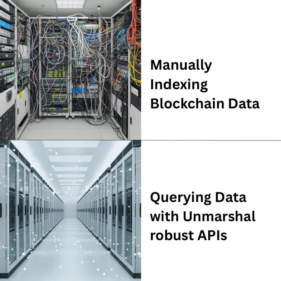 UnmarshalAI's tweet image. Real builders use Unmarshal’s real-time APIs