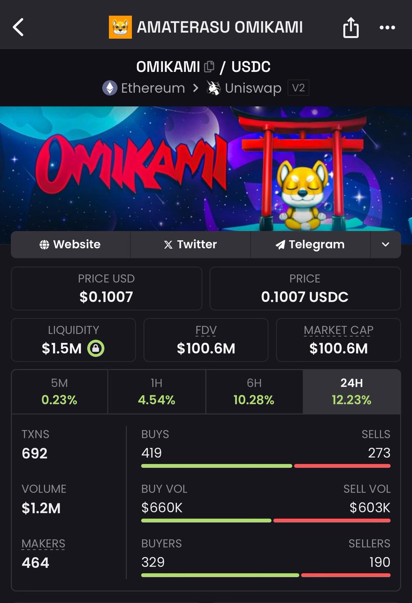 tch_wayne's tweet image. You had to be there.