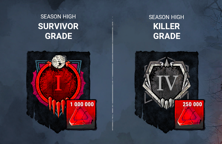 killer's been alright