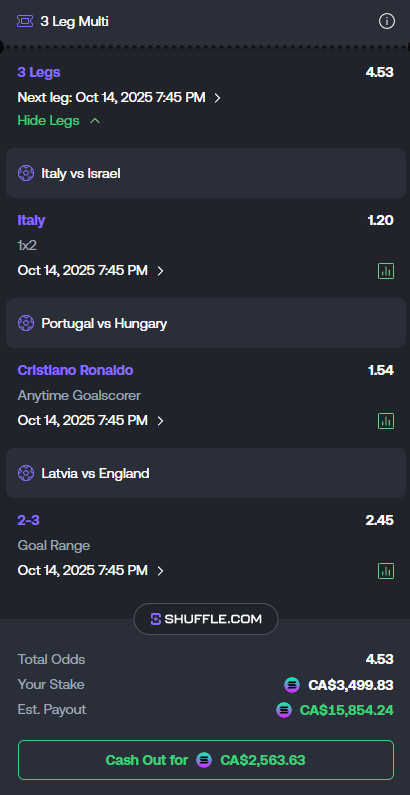BTCs Sports (@btcssports) on Twitter photo PARLAY OF THE DAY 🚨
QUICK LAST MINUTE 3 LEG LOCK 🔒
TAIL THIS WITH US #worldcupqualifiers2026
Juicing the boys on <a href="/shufflecom/">Shuffle.com</a> if we hit 🧃
Like, RT & comment Shuffle names. PARLAY OF THE DAY 🚨
QUICK LAST MINUTE 3 LEG LOCK 🔒
TAIL THIS WITH US #worldcupqualifiers2026
Juicing the boys on <a href="/shufflecom/">Shuffle.com</a> if we hit 🧃
Like, RT & comment Shuffle names.