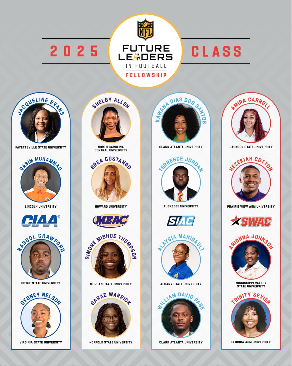 Rasool Crawford II tweet media