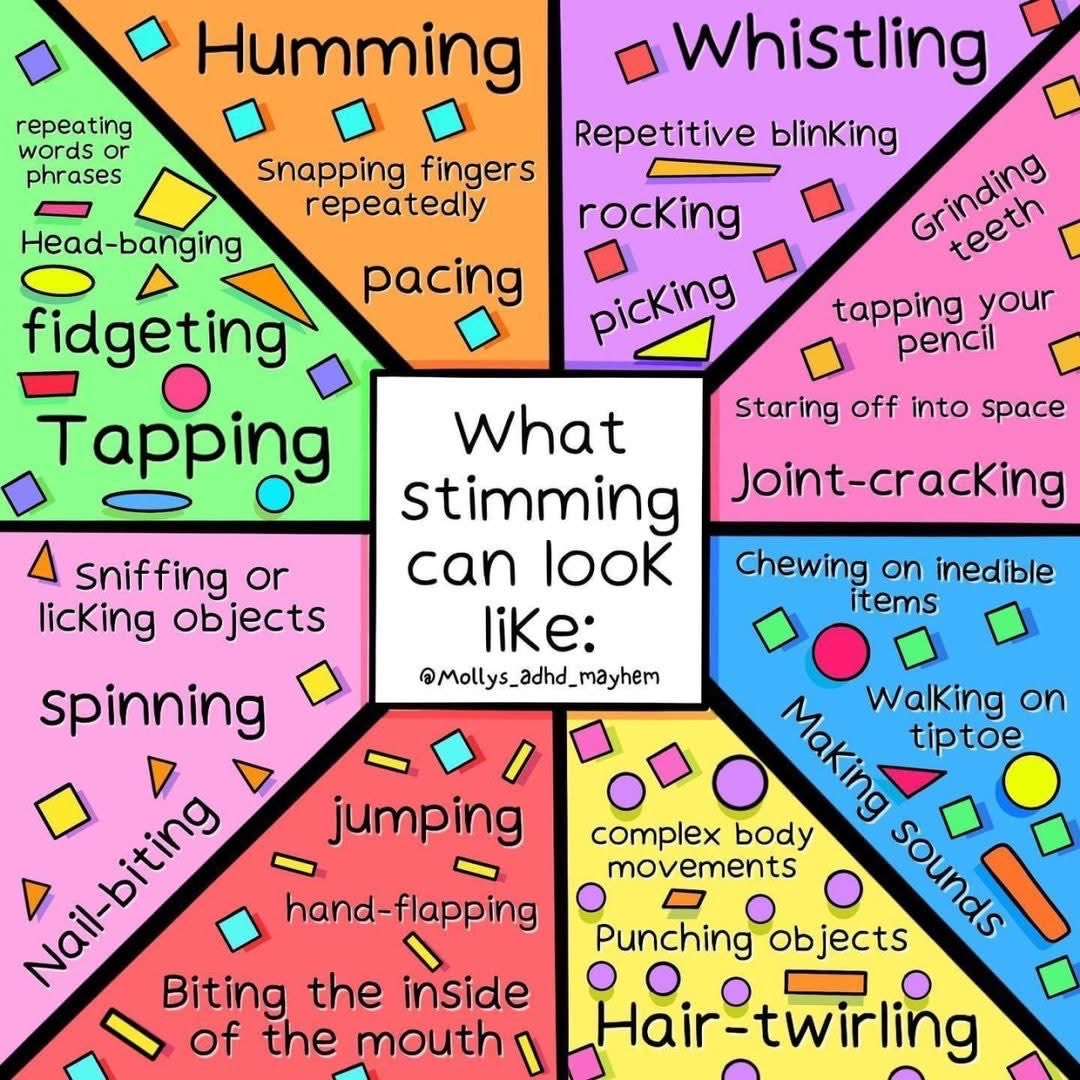 Beth_Tastic's tweet image. Love this graphic from @AdhdMayhem2215  🙌❤️👌#stimming #autism #ActuallyAutistic