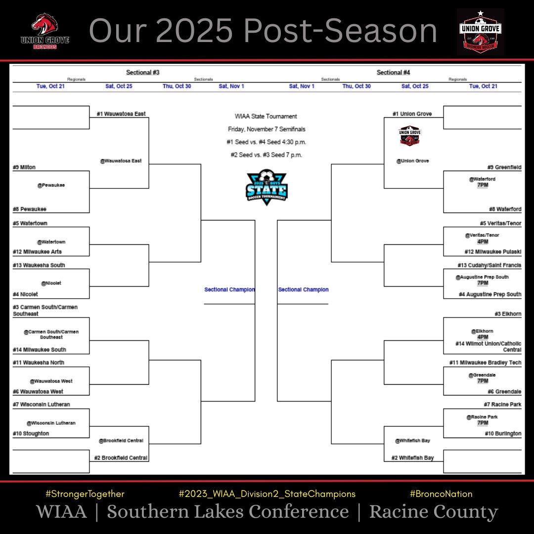 Union Grove Broncos Soccer tweet media