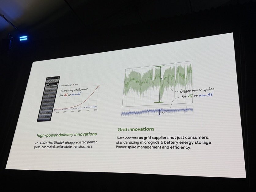 First up: power delivery. 

Standardize power delivery and management.