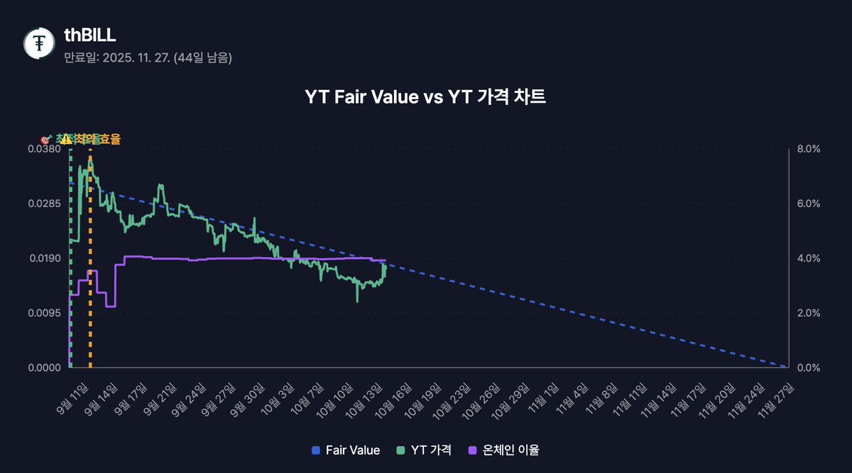t비트코인매입찌라시초창기업체∾∿(✔️@구글도배,구글찌라시 텔  hhu9999)웹문서✔️키워드도배ꕨ검색상위작업◬텔레그램상위노출문의✔️웹문서구글상단광고✔️.auo - অনুসন্ধান / X