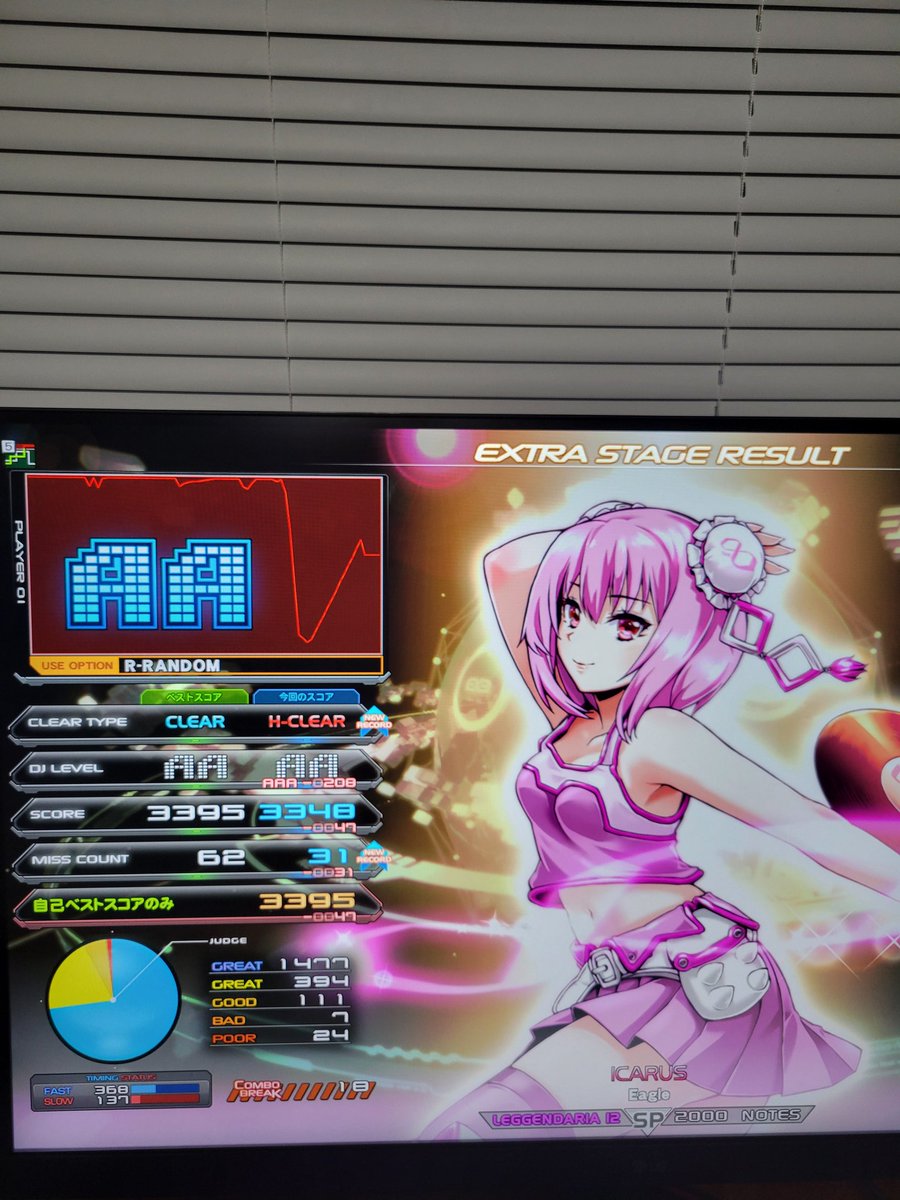 mythomeme's tweet photo. ICARUS(L) HC!!!!!

INFINITAS LEVEL 12 ALL H-CLEAR 全白!!!!!!! https://t.co/YxW8KqCpRd