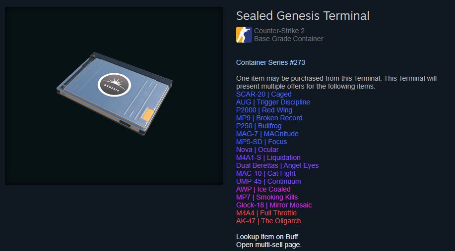 TechsavvyCS's tweet image. Why are the prices of these going up? 😭