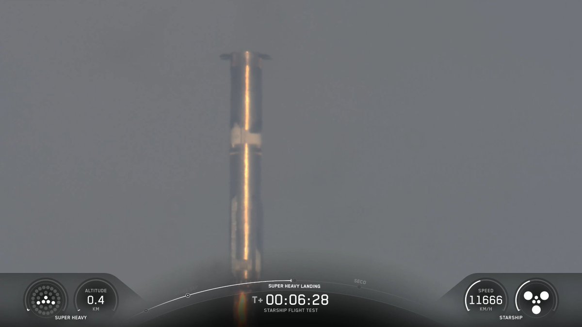 Truthful_ast's tweet image. Just another day of SpaceX casually proving the "Starship isn't a working design" crowd wrong