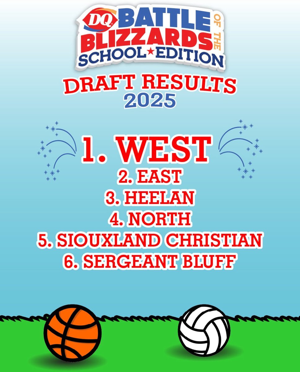 Barstool__West's tweet photo. We are really good at everything but sports https://t.co/EzHx1iFjIZ