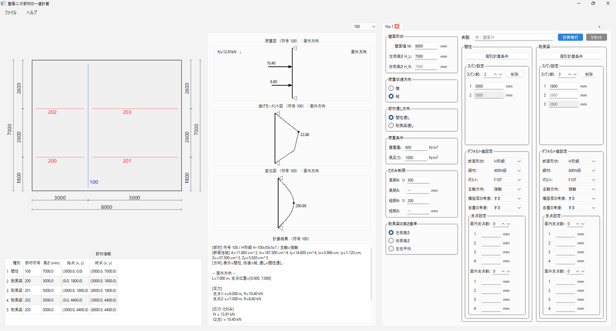 excel_note's tweet image. 休み中いじくってたらようやくうまくいったかもしれない！嬉しい！
反力の伝達、支点の考慮がちゃんとできていればやっとのことで断面算定に入れるかも😂

#AIZEN構造アプリ