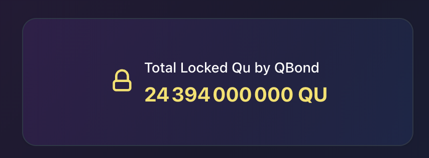 QBondApp's tweet photo. 24,394,000,000 $QUBIC locked via QBOND!

If you want to lock and earn passive income go to : https://t.co/h560UMxsf1 https://t.co/ouiGKnPvHf