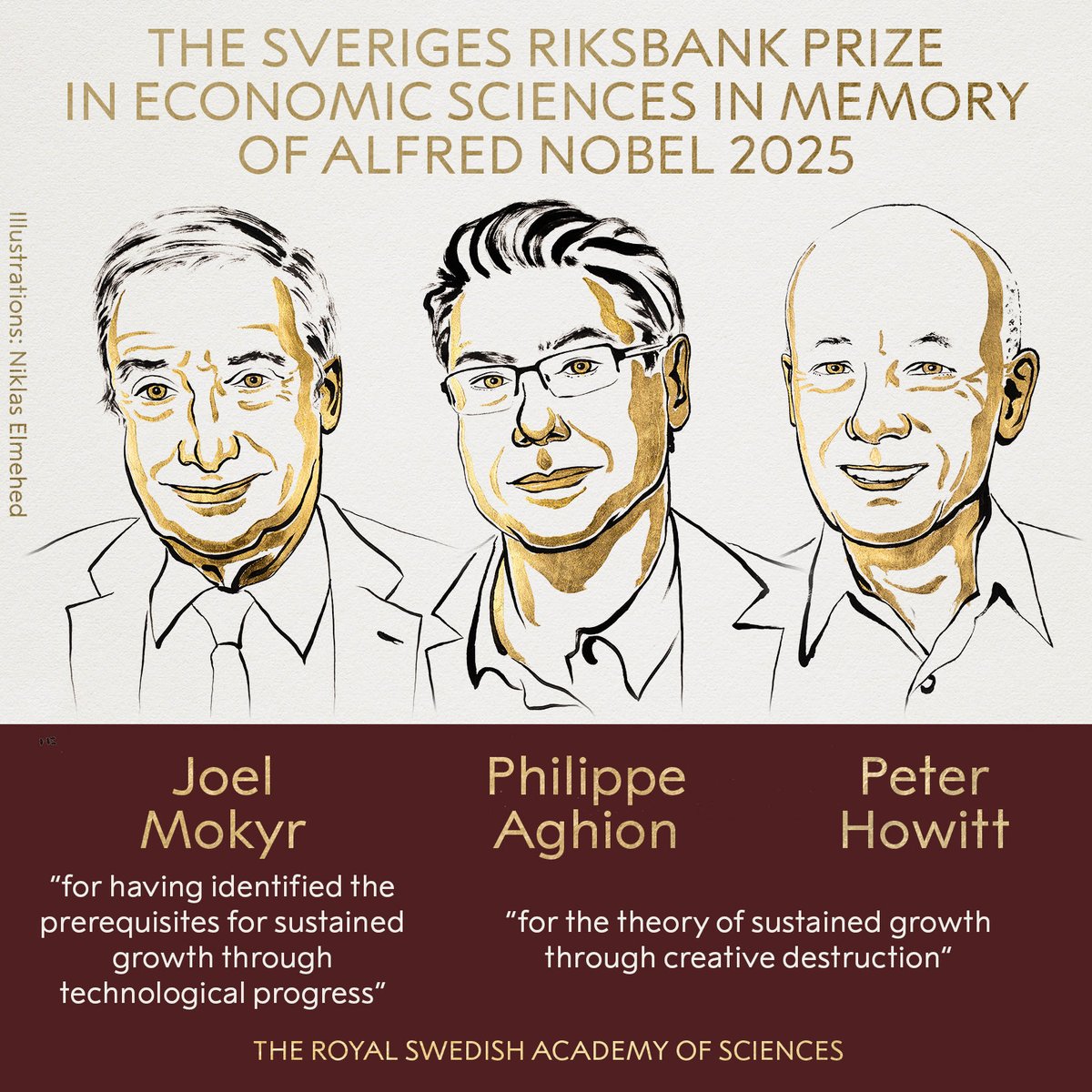 PiBankProtocol's tweet image. The Distributed Blockchain Reserve Through the Lens of the Nobel Prize in Economics: From Creative Destruction to Structural Growth
I. Theoretical Starting Point: Innovation as the Engine of Growth
The Sveriges Riksbank Prize in Economic Sciences in Memory of Alfred Nobel 2025…