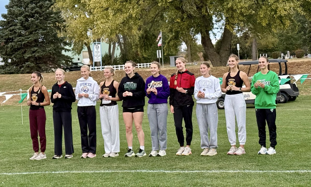 STORM LAKE XC/BOYS T&F tweet media