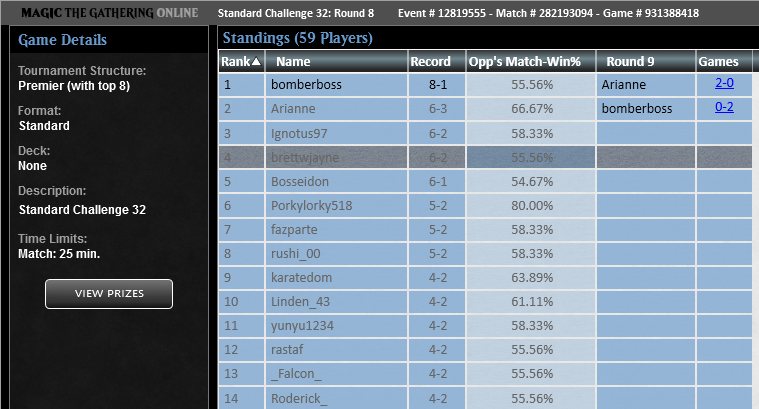 brettwjayne's tweet photo. Top 4d what I'm pretty sure is the first challenge I've played. Never been more backer https://t.co/sfobDYqzjv